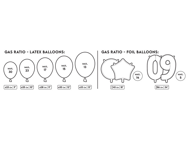 Hēlija gāzes balons balonu piepūšanai (līdz 30 baloniem)